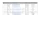 make documents, thumbnails, freelancer for data entry